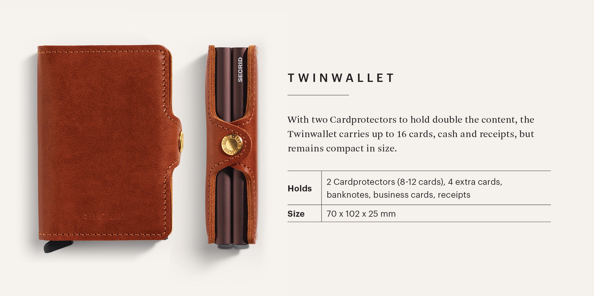 Secrid Twinwallets