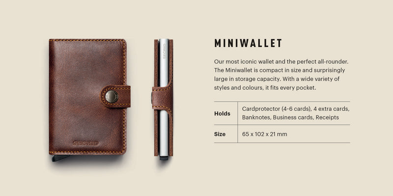 Nile Leather Miniwallet